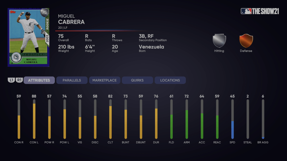 Rookie Miguel Cabrera