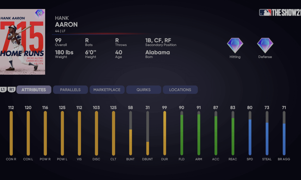 Spencer Torkelson is a MLB The Show 21 7th Inning Boss : r/motorcitykitties