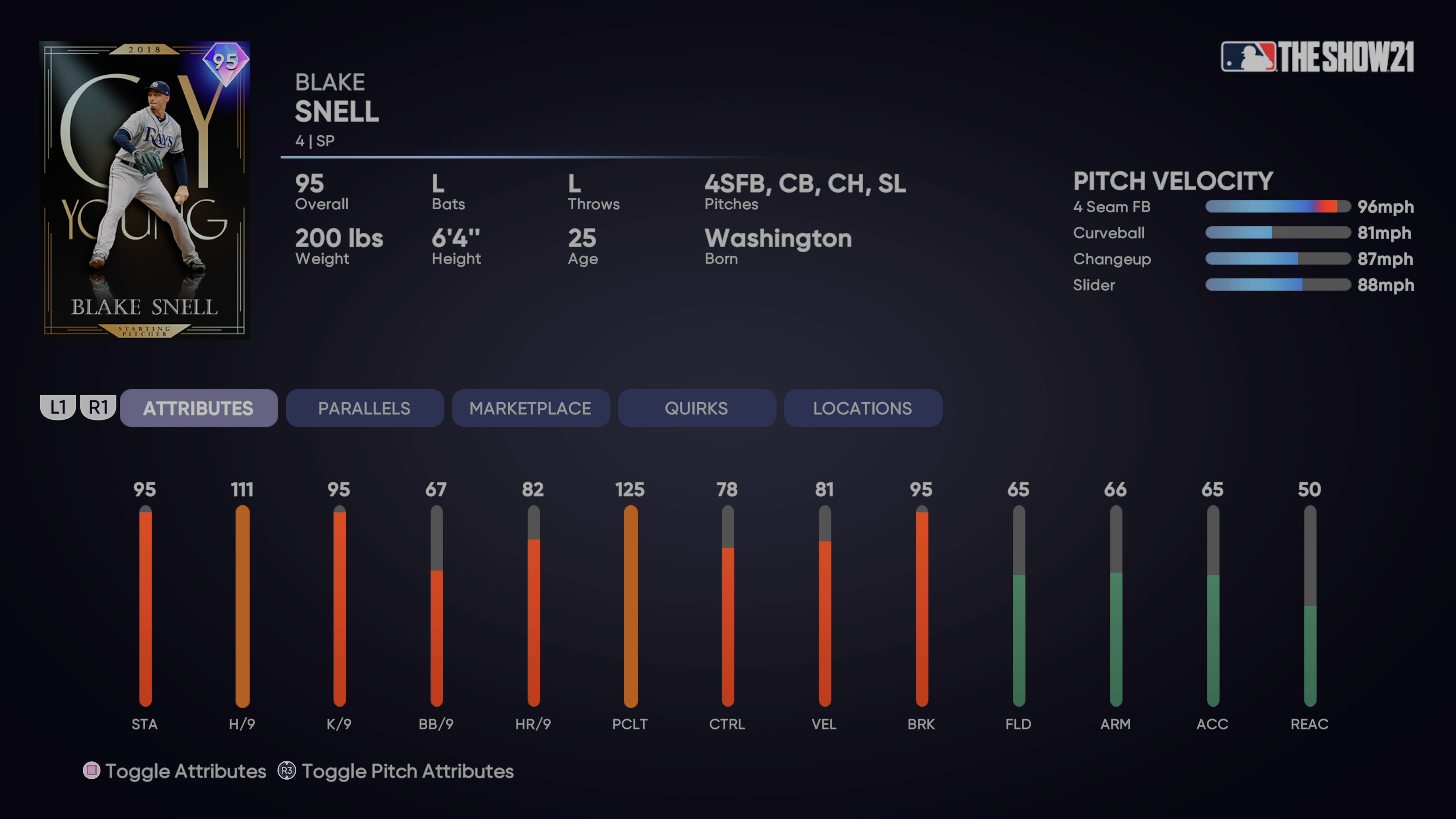 MLB® The Show™ - Milestone Whit Merrifield + a New Collection in the 8th  Inning Program