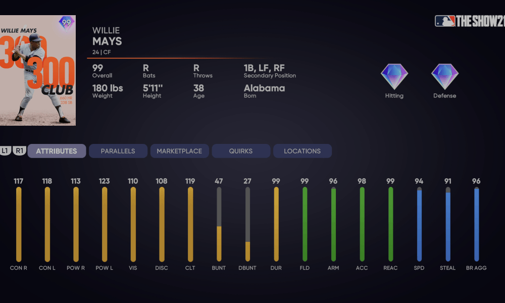 8th Inning Program Chris Sale Stats : r/MLBTheShow