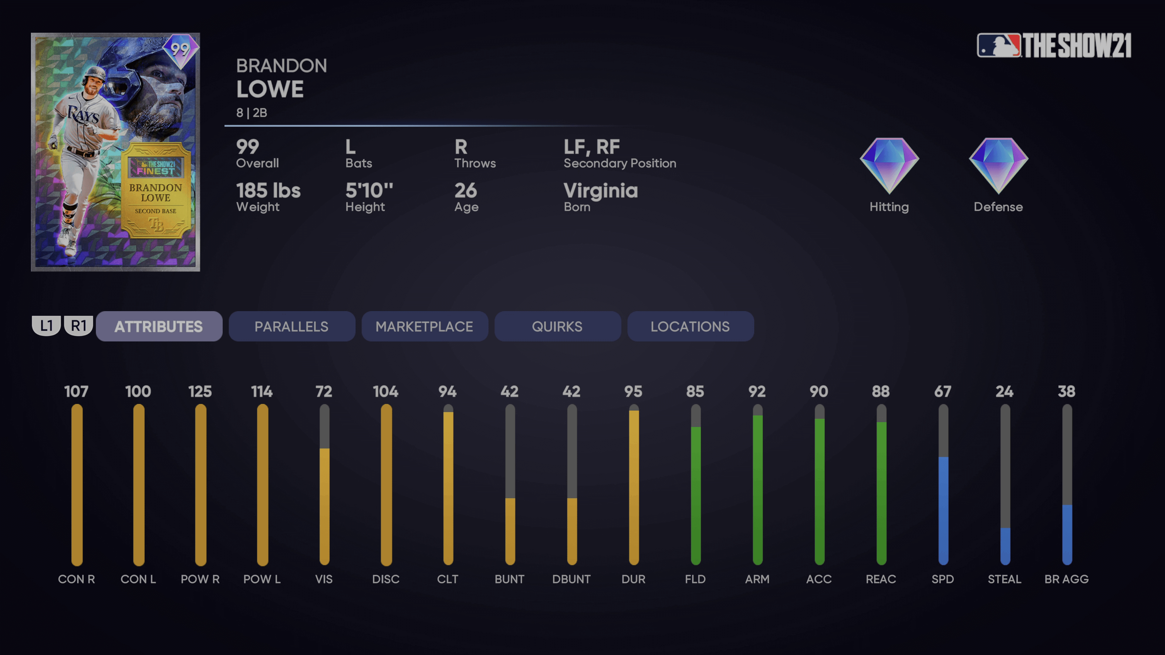 MLB The Show 23: Season 4 Breakdown - ShowZone