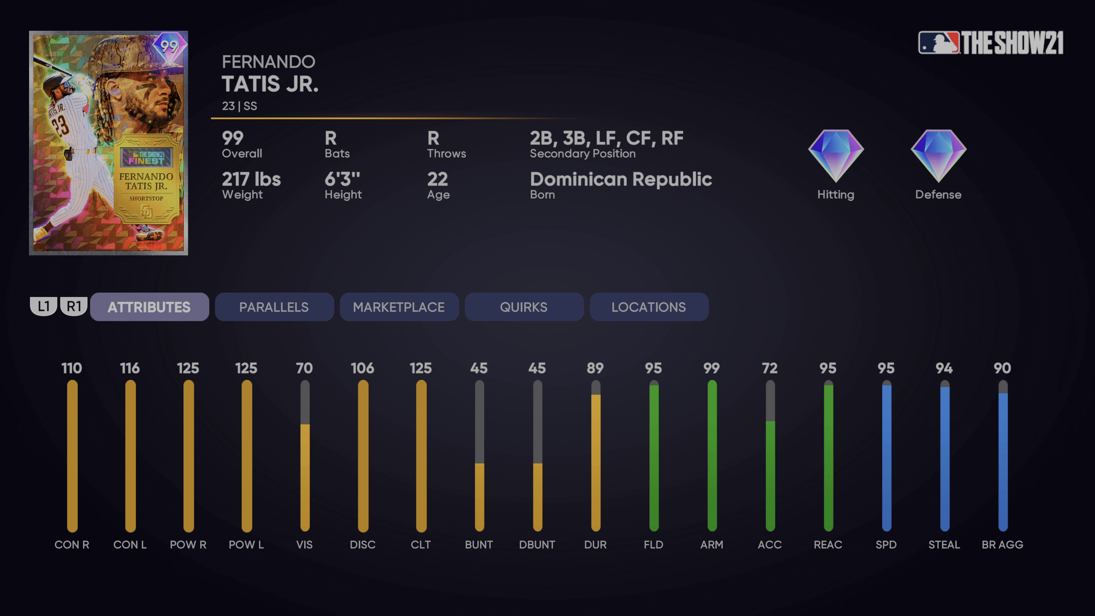 MLB The Show 21 - Team Affinity 5 Program and Players