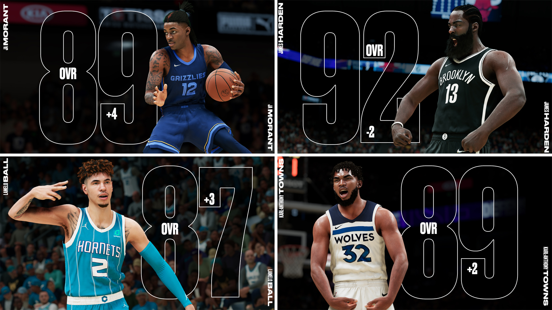 NBA 2K22 Roster Update Available Full Details Here (115)