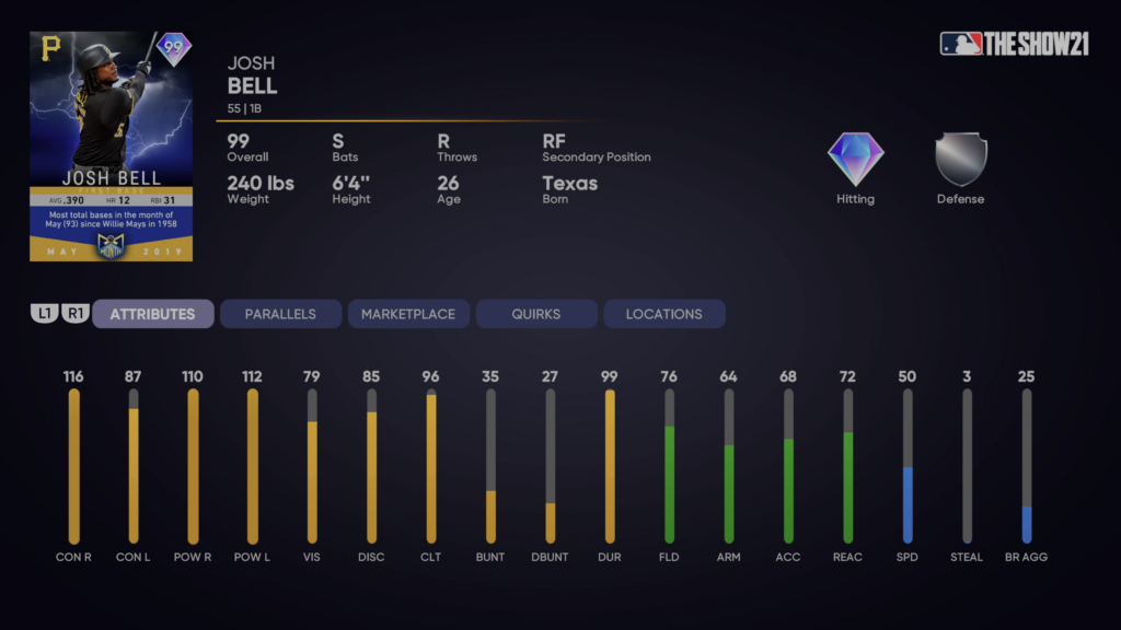 all reward for mlb the show mothers day program 2023｜TikTok Search