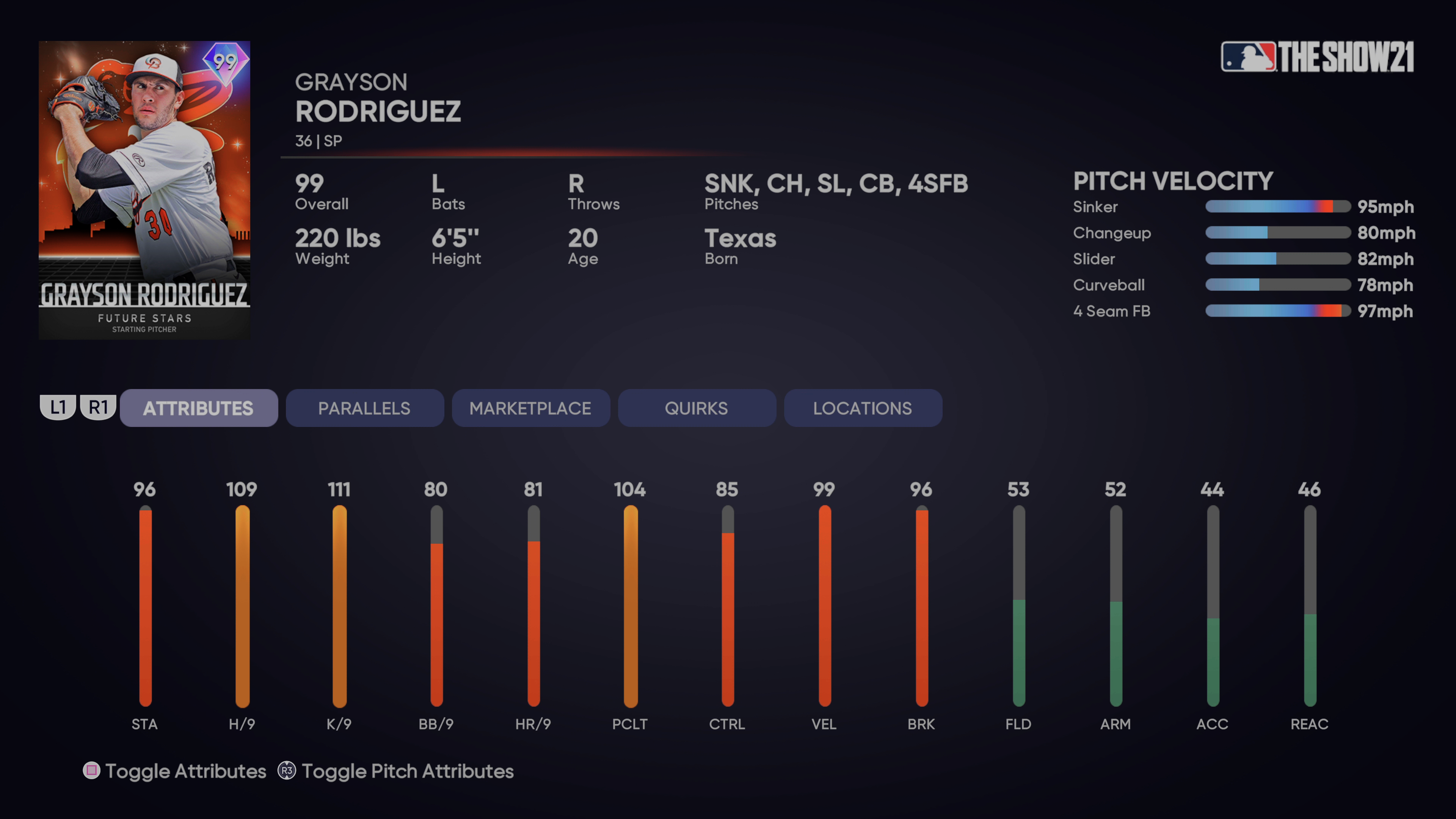 MLB Draft on X: With the 387th pick, the @Tigers select @KStateBSB  outfielder Dom Johnson, No. 239 on the Top 250 Draft Prospects list. Live:    / X