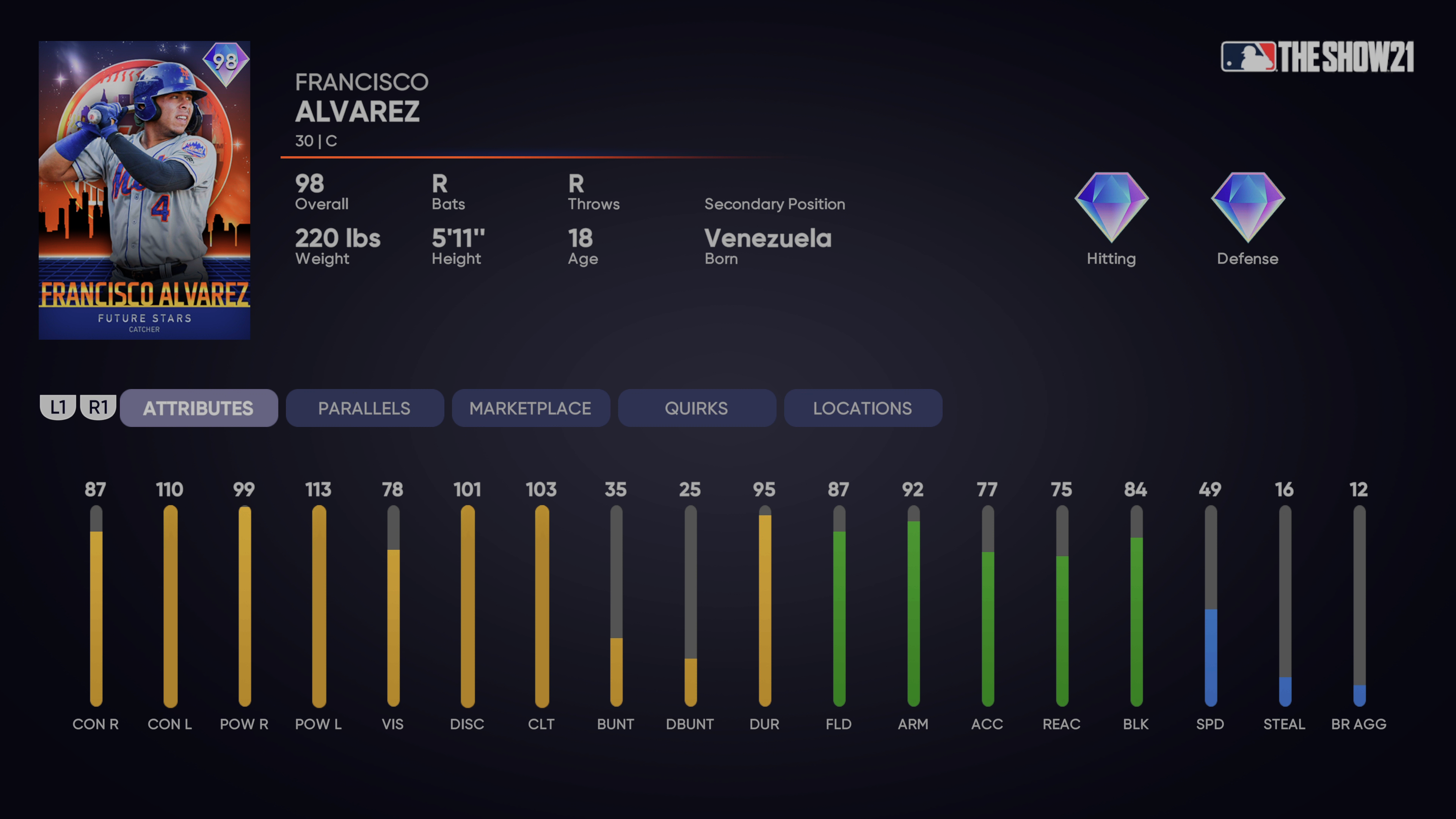 ESPN Stats & Info on X: Jeff Bagwell is 1 of 11 1B with 200