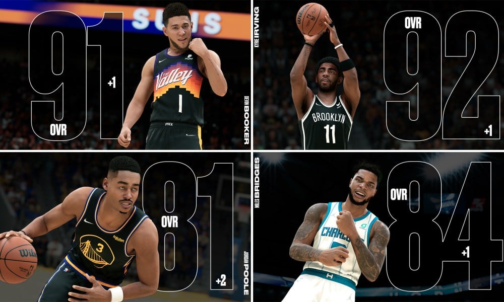 New NBA 2K22 Player Ratings Update for November 5 - Here's Who