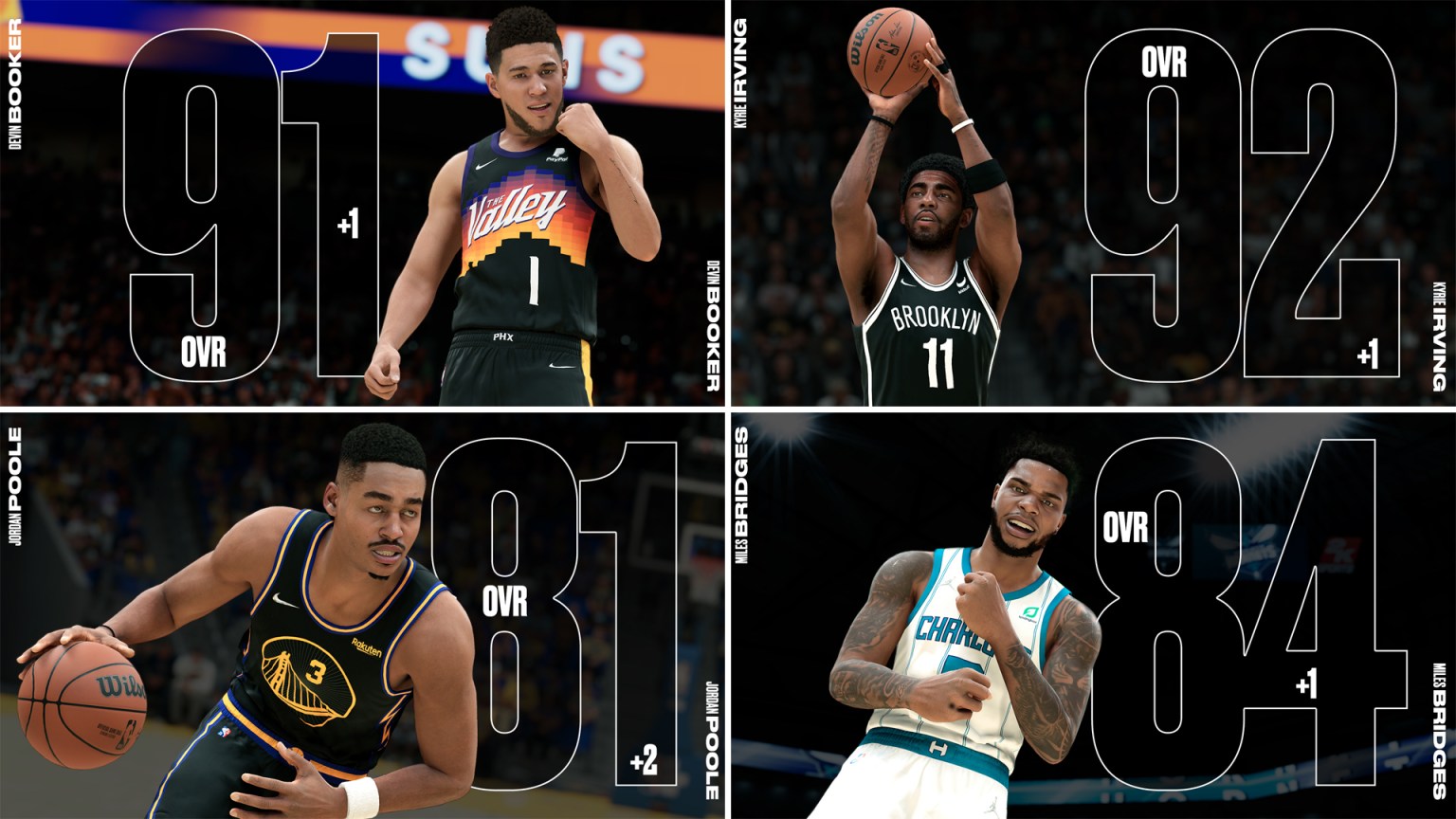 NBA 2K22 Roster Update Available Full Details Here (331)