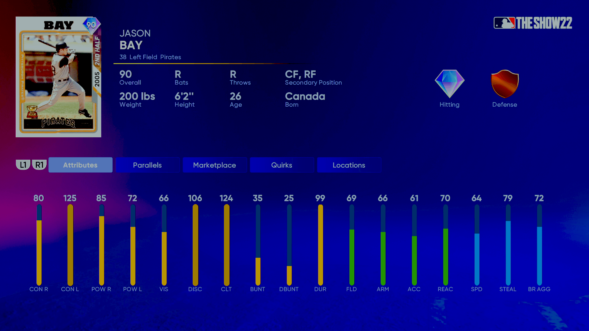 Upcoming BR Reward - J.T. Realmuto : r/MLBTheShow