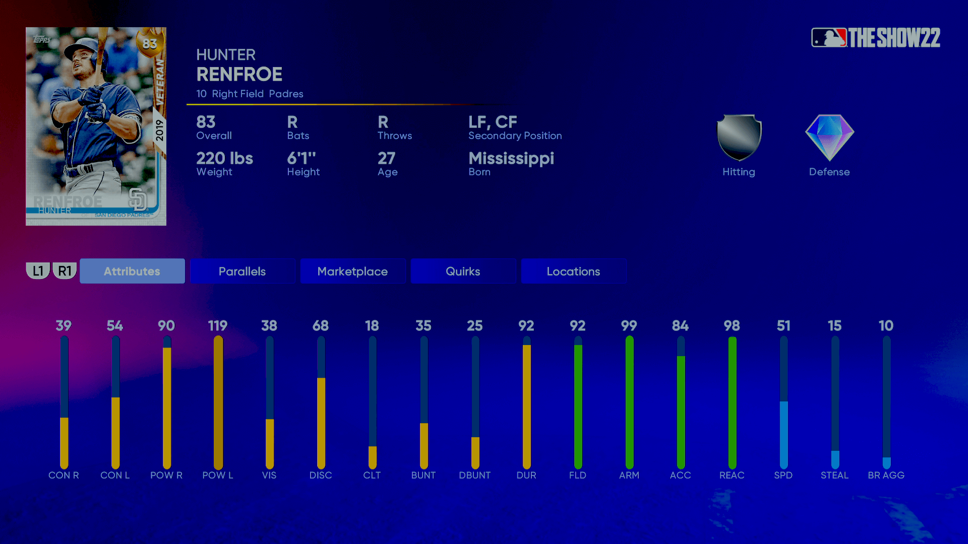 Daddy Leagues - Hunter Renfroe - The Show 21 - 98 OVR Default Series -  Daddyleagues