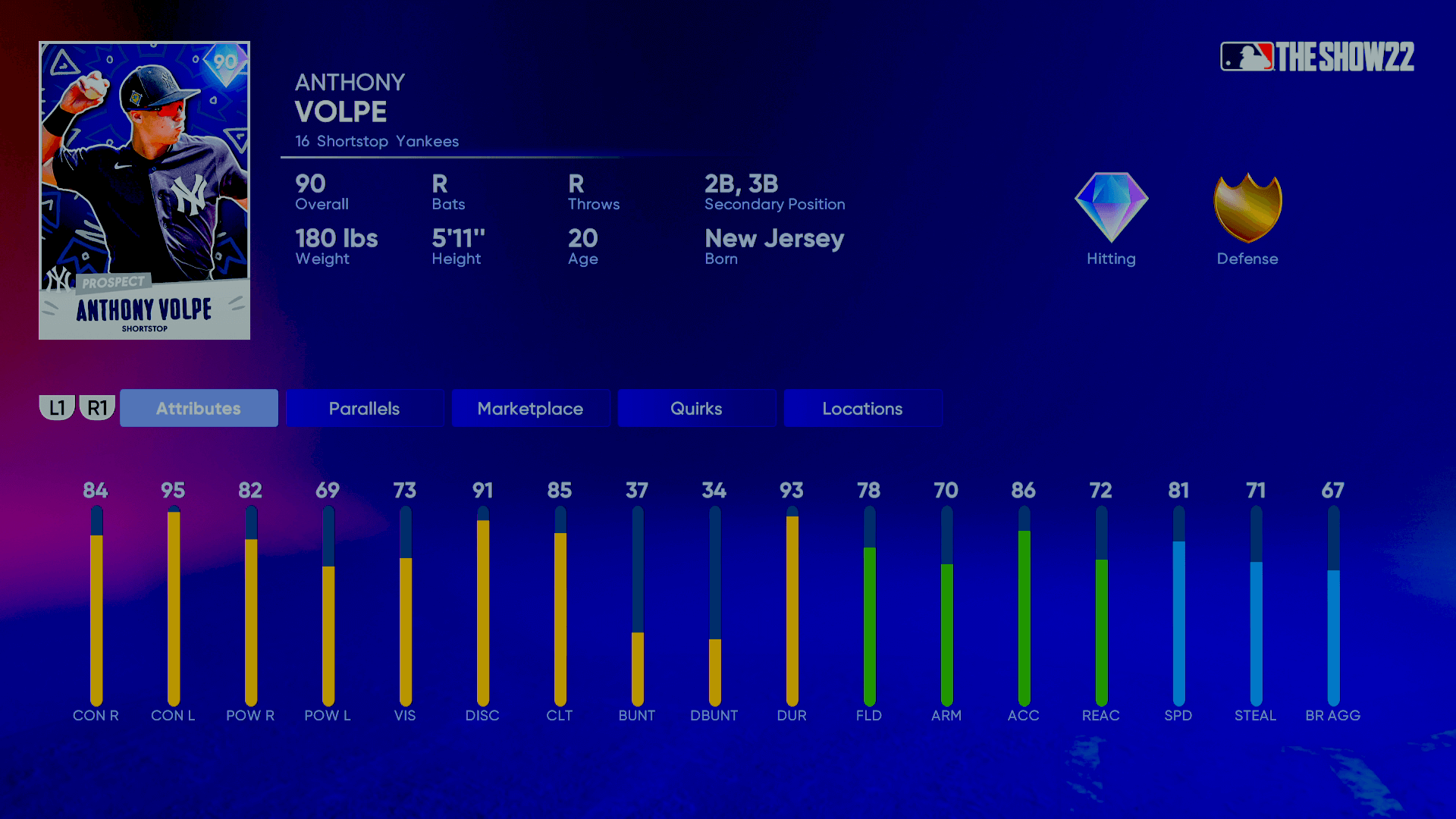 MLB The Show 22 - Corey Kluber