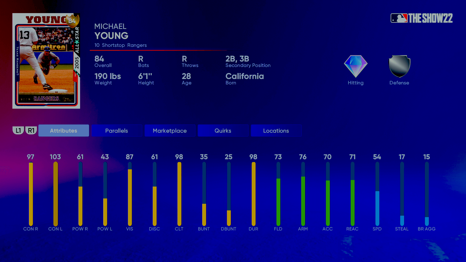 Faces of the Franchise - All-Star Jim Edmonds - Operation Sports