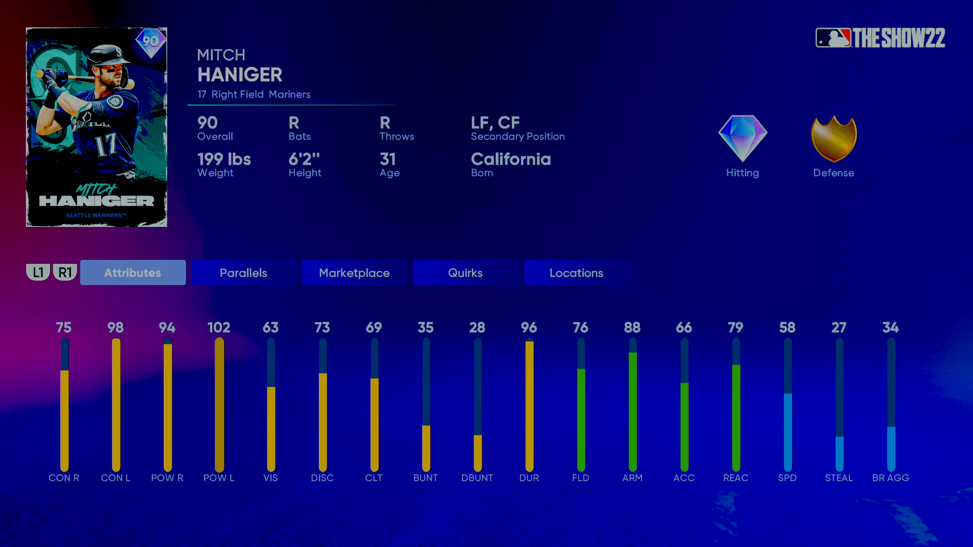 MLB The Show 22 Faces of the Franchise Program Breakdown