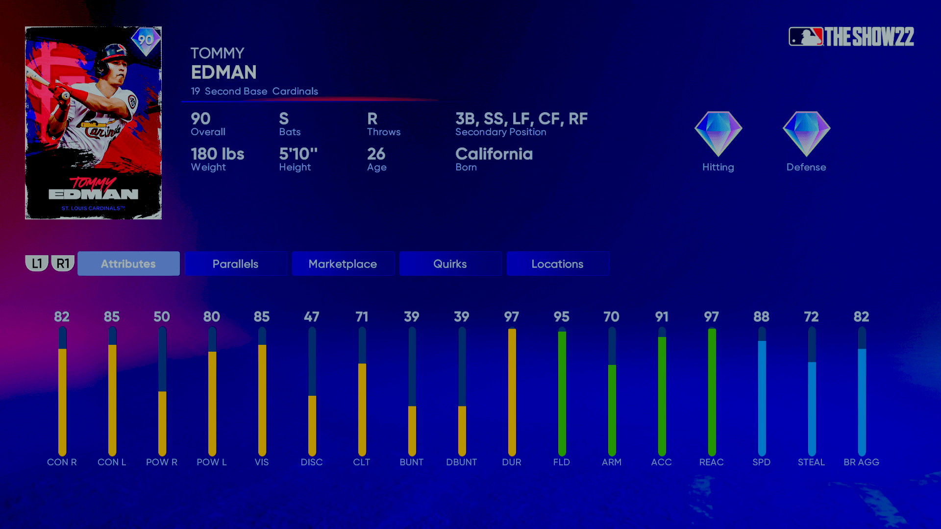 MLB The Show 23: Charisma Tommy Edman - ShowZone