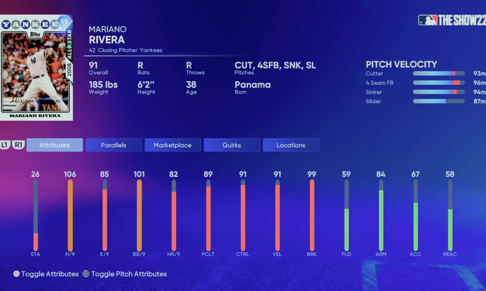 91 All Star Mariano Rivera : r/MLBTheShow