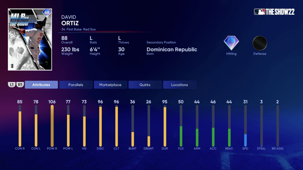 Are MLB The Show's Cover Athletes Cursed? - Operation Sports