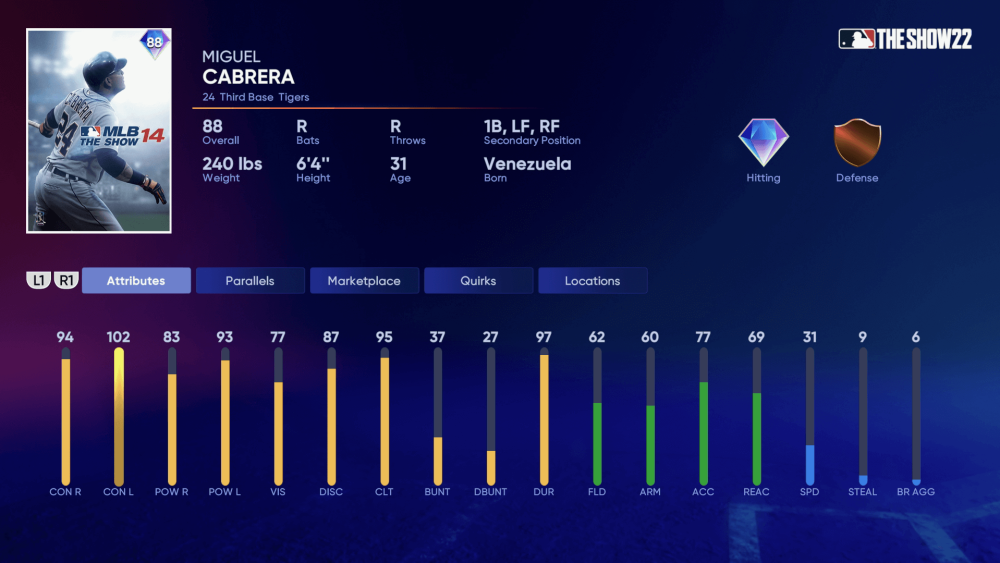 Are MLB The Show's Cover Athletes Cursed? - Operation Sports