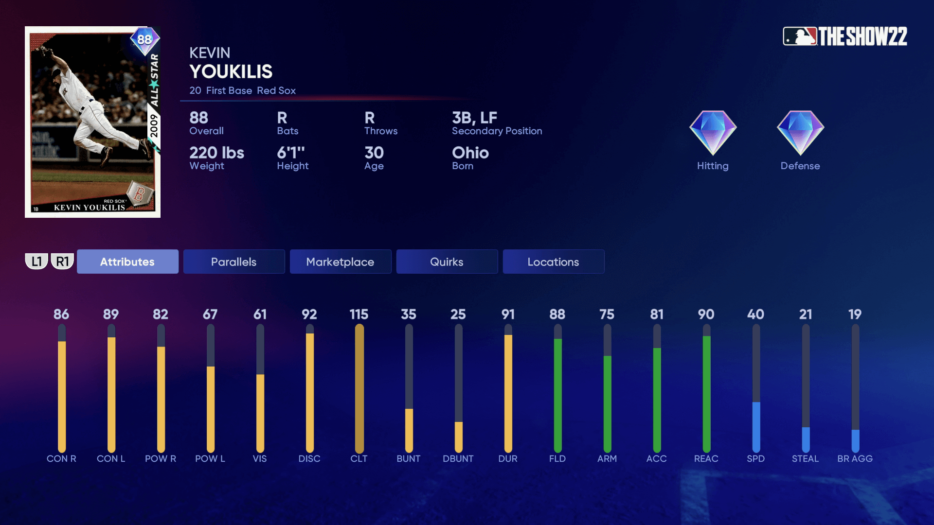 MLB The Show 22 Diamond Dynasty - All-Star Kevin Youkilis