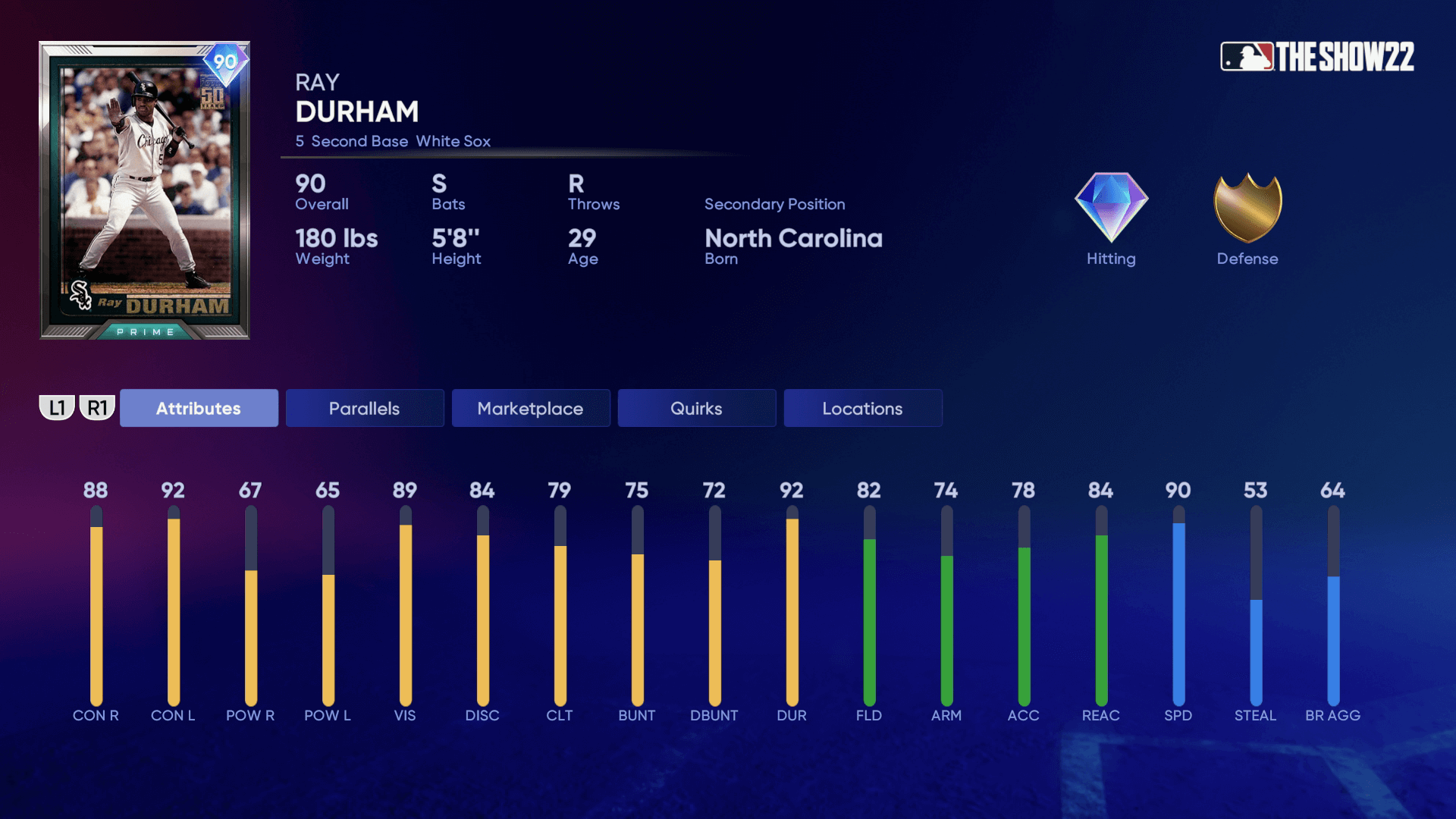 MLB The Show 22 Diamond Dynasty - Prime Ray Durham - Operation Sports