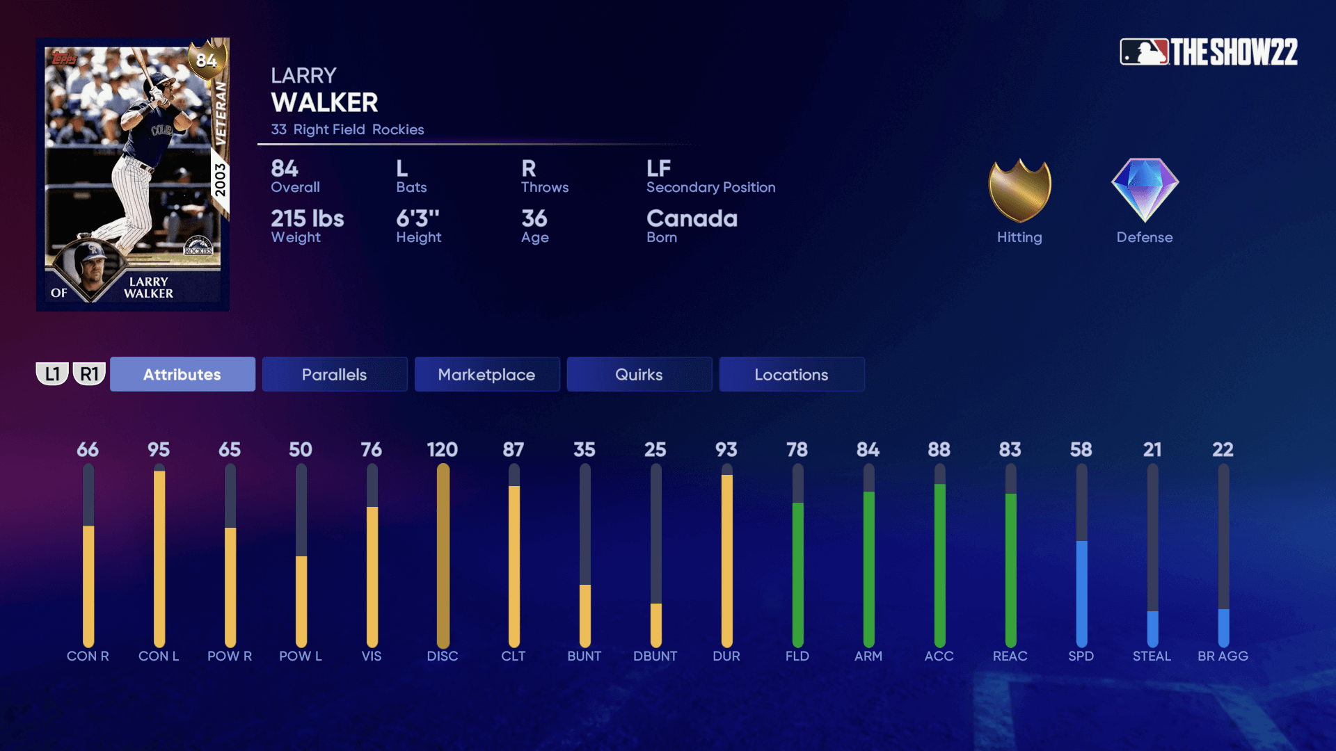 Newly inducted into the HOF, Larry Walker MVP card : r/MLBTheShow