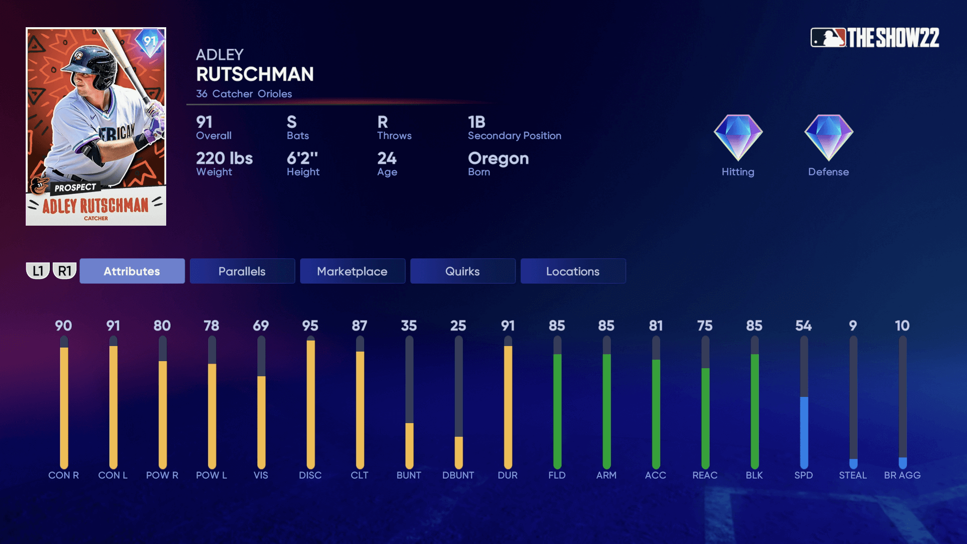 Adley Rutschman MLB The Show 23 Rating