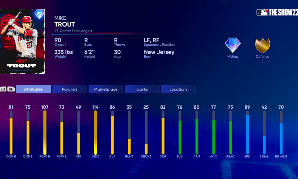 Face Of The Franchise Kyle Seager Attributes : r/MLBTheShow