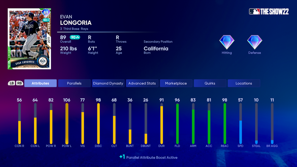 MLB The Show 22 Evan Longoria Veteran