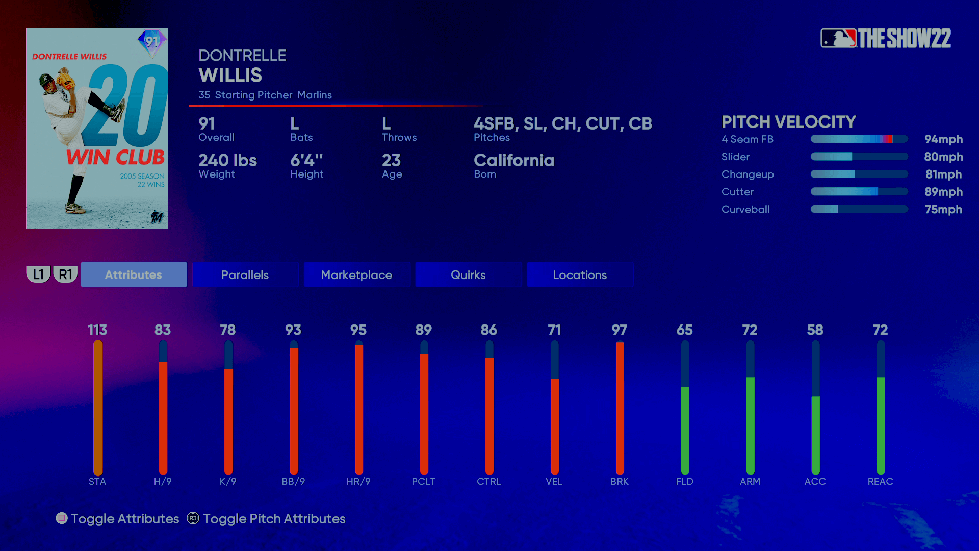 Dontrelle Willis 2022? : r/MLBTheShow