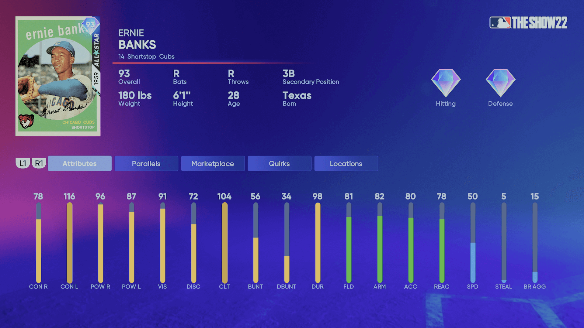 MLB® The Show™ - Spring Cleanup Featured Program debuts in MLB The Show 22