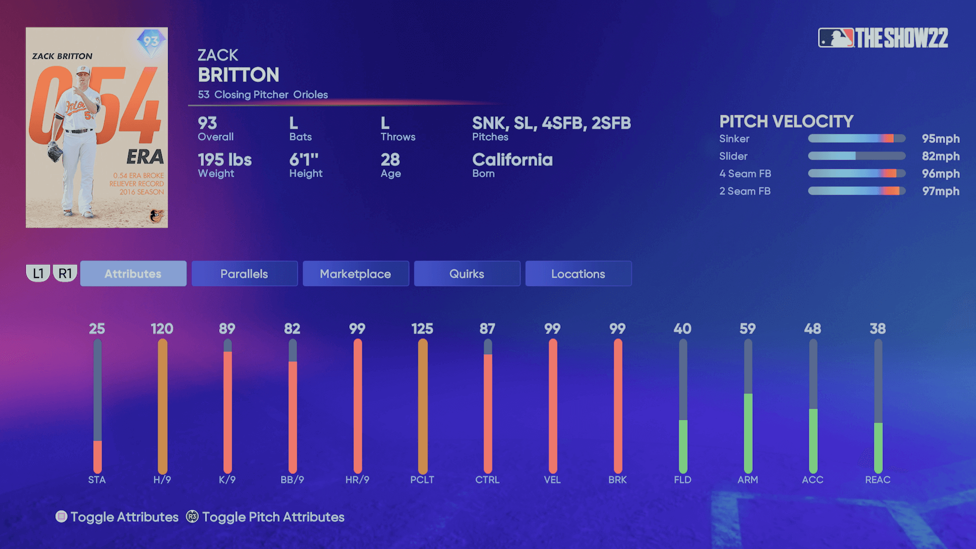 MLB The Show 22: How to complete the Milestone Program - Gamepur