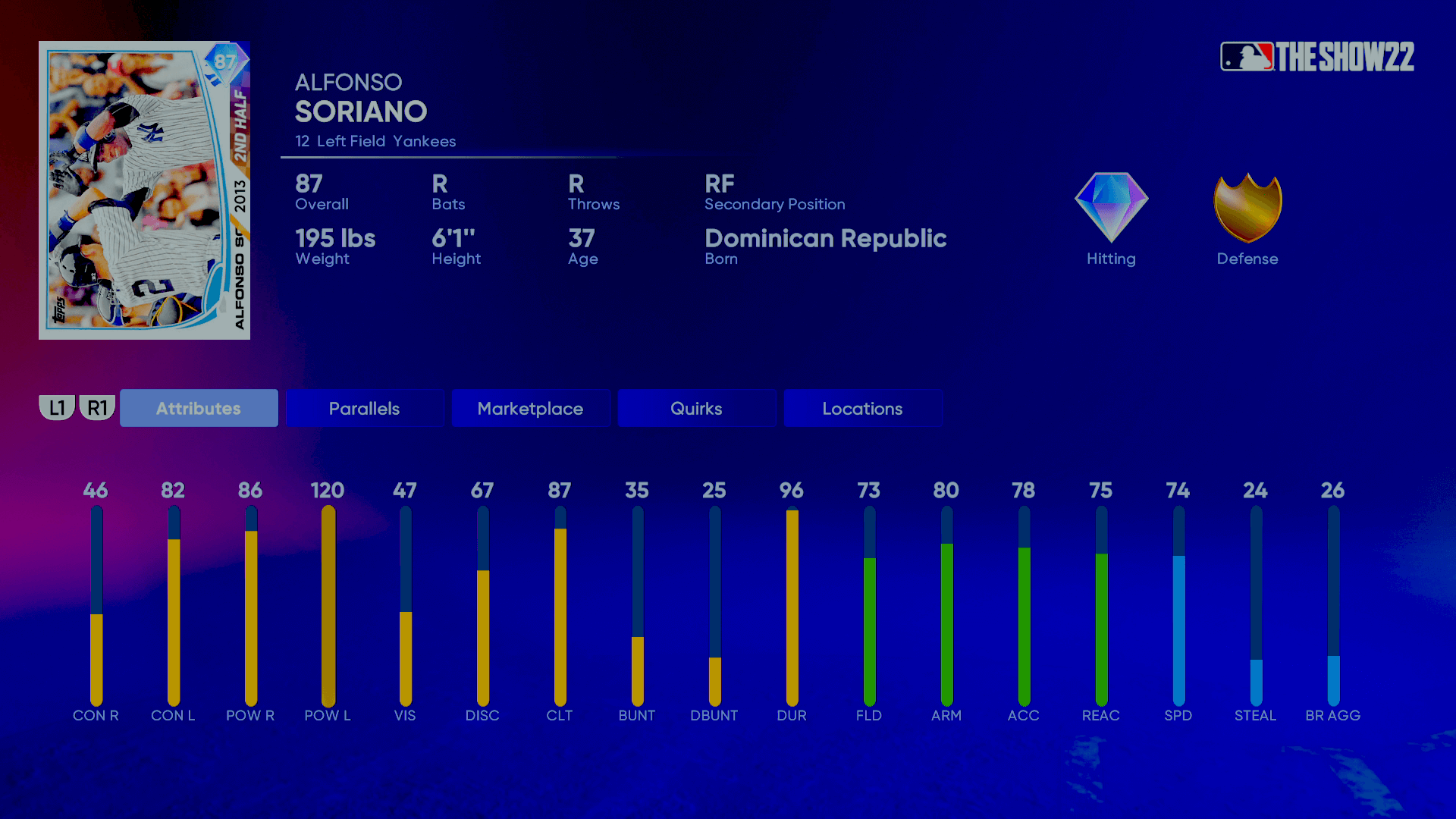 Alfonso Soriano SS concept : r/MLBTheShow