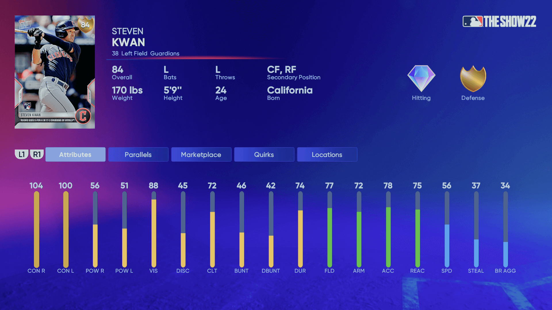 MLB The Show 21: Topps Now April (So Far) - Operation Sports