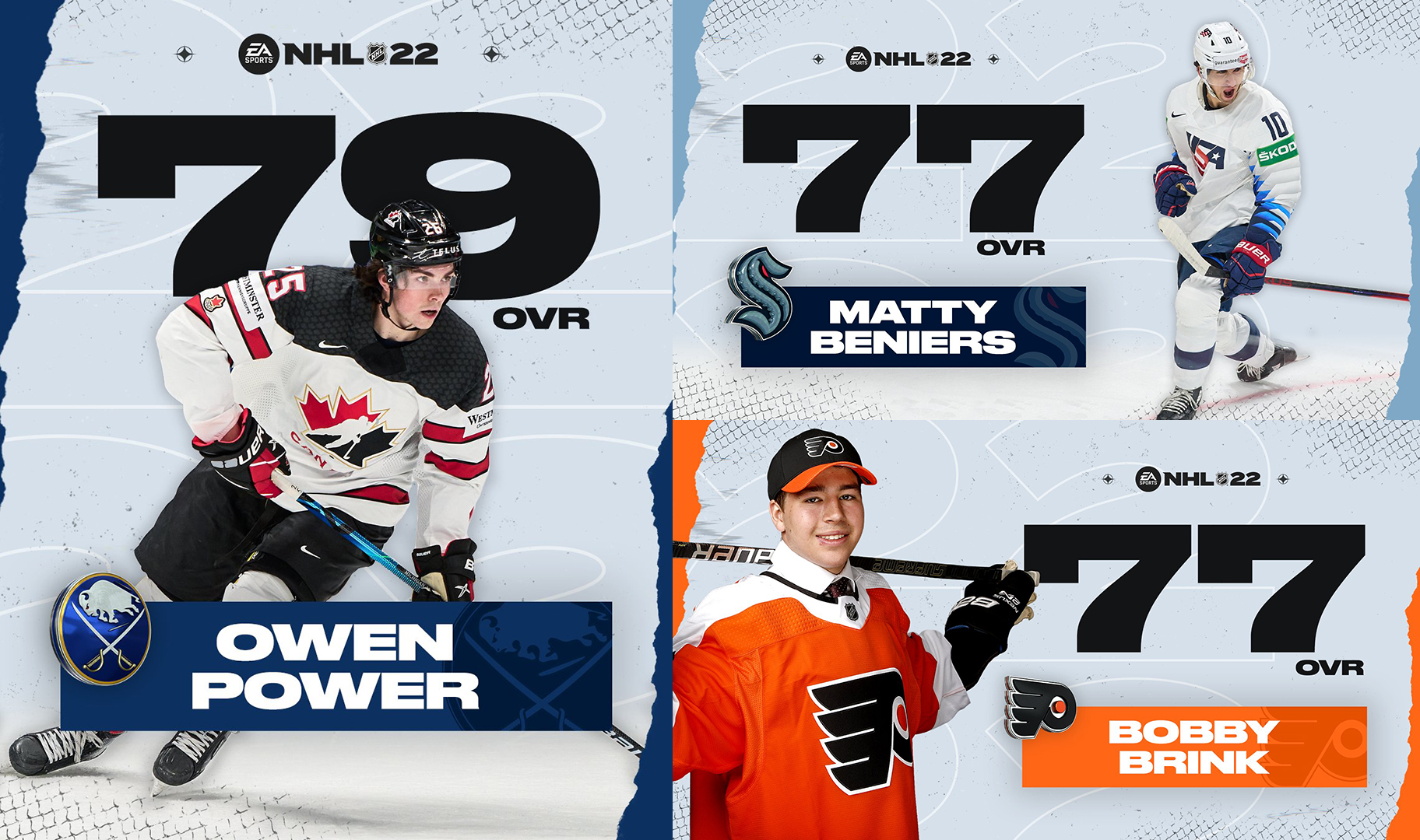 NHL 23 Patch 1.5 and Player Ratings Update Available Now - Patch Notes -  Operation Sports