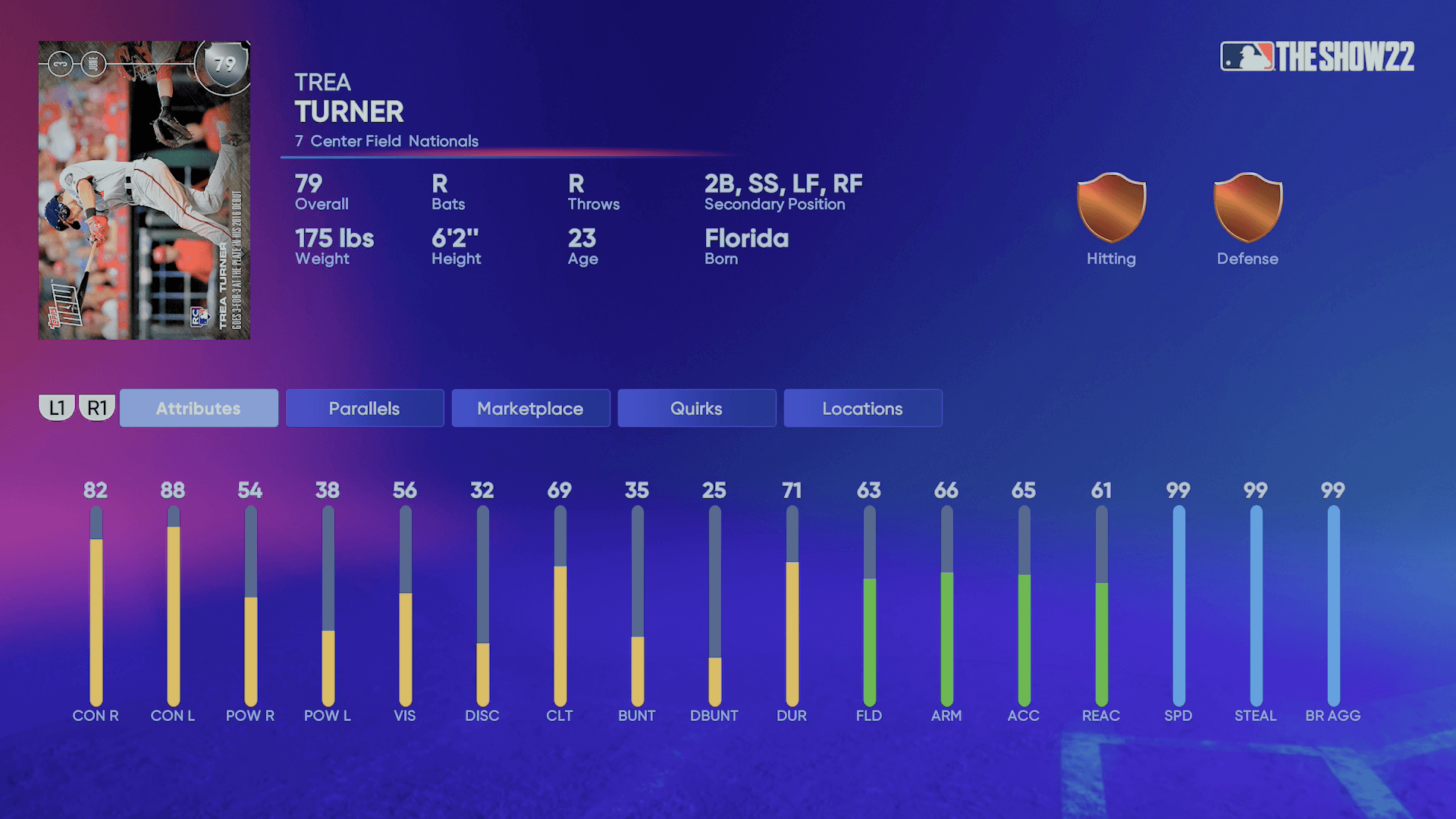 MLB The Show on X: Grind and dominate in the Battle Royale (BR) Program 3  to add the center fielder, Jim Edmonds! 😱 #MLBTheShow   / X