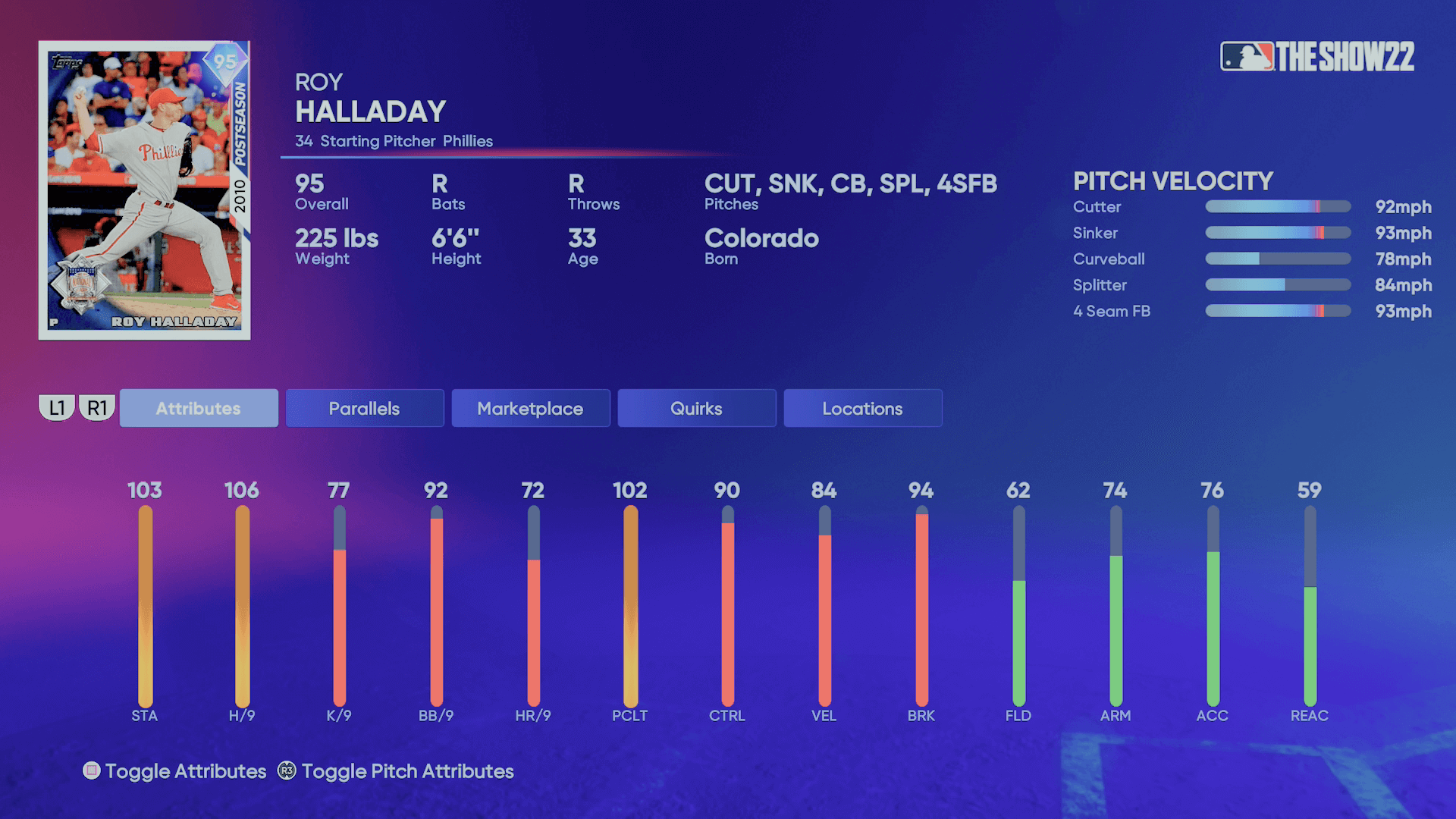 MLB The Show 23: The Complete Breakdown