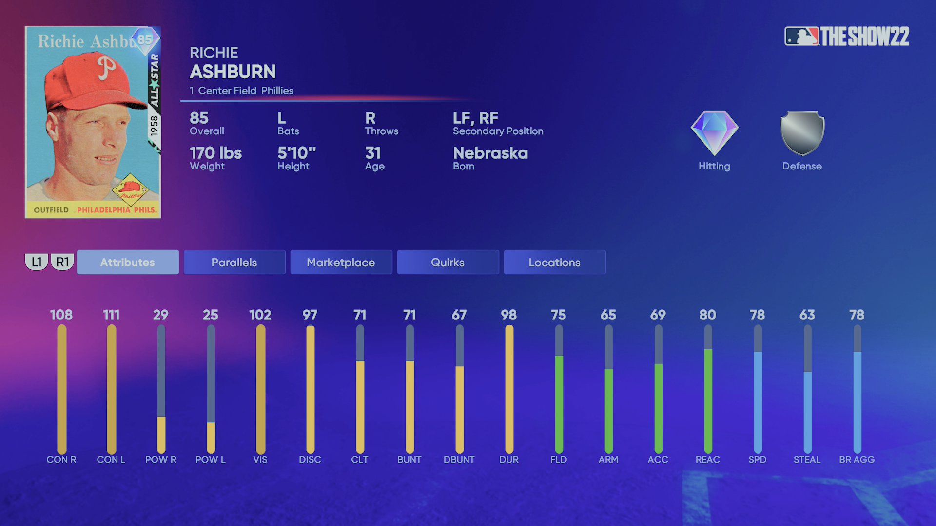 MLB The Show 21: Ranked Seasons 6 Awards - Operation Sports