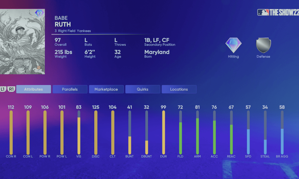 Babe Ruth's stats : r/MLBTheShow