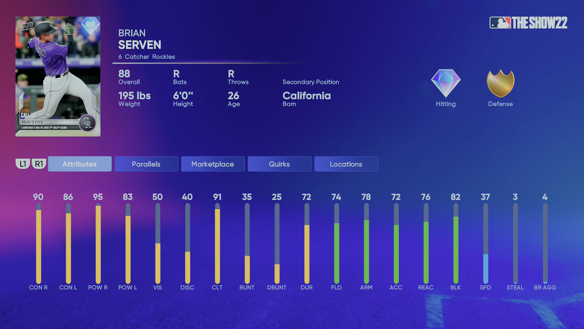 90 Overall Gavin Lux : r/MLBTheShow