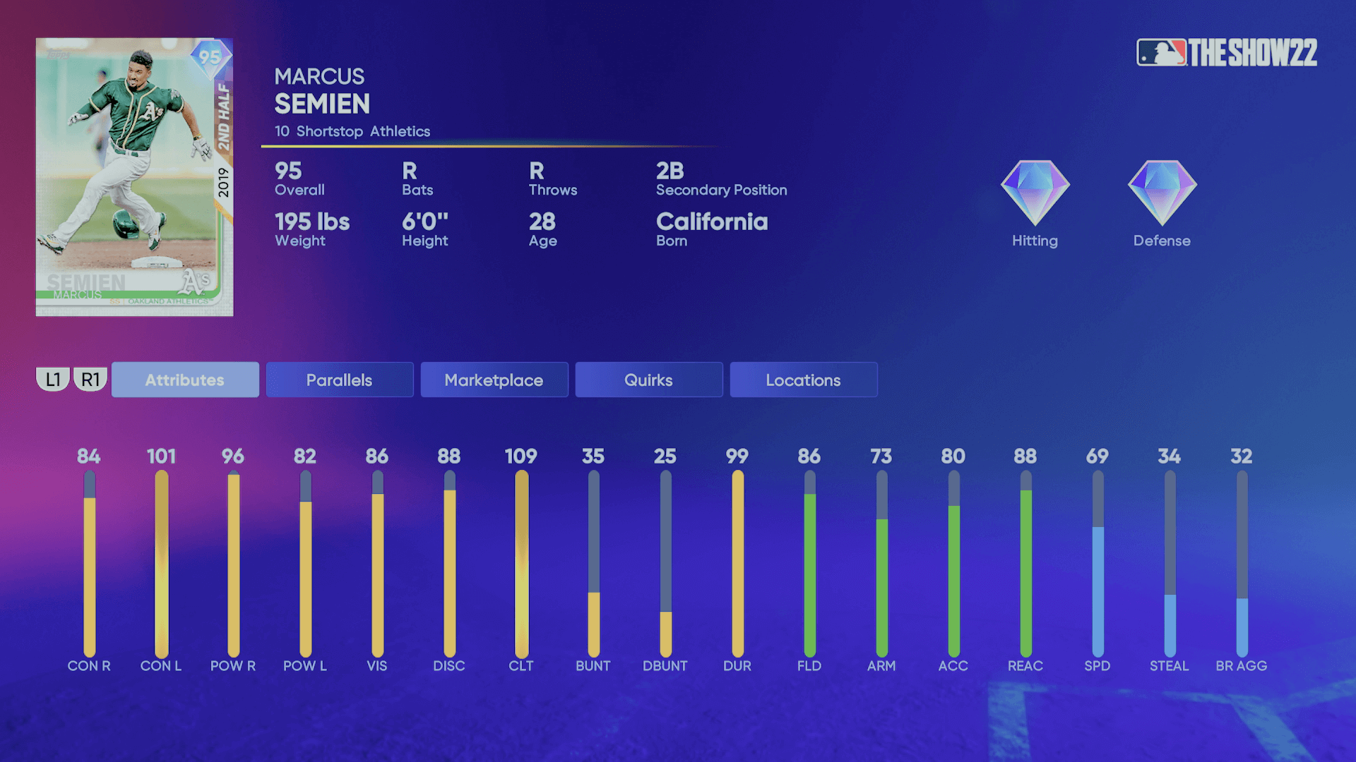 DIAMOND CHARLIE BLACKMON WORTH IT? MLB THE SHOW 18 DIAMOND DYNASTY