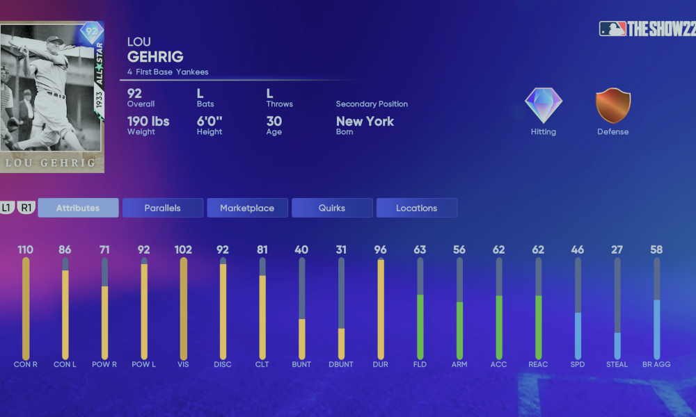 MLB The Show 24 Player Ratings - Top Players For Each Team Revealed