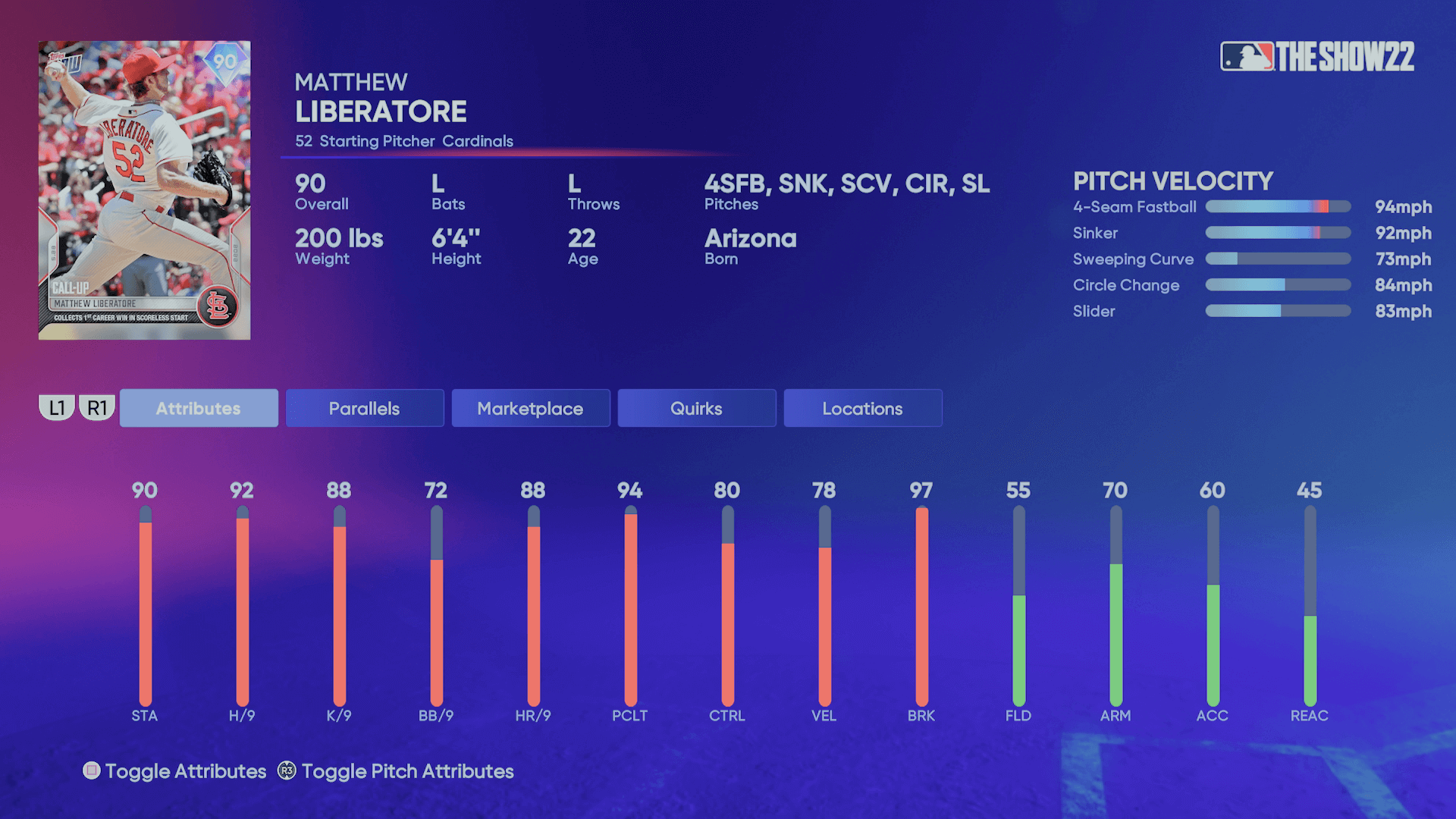 Topps Now Anthony Rizzo reliever card : r/MLBTheShow