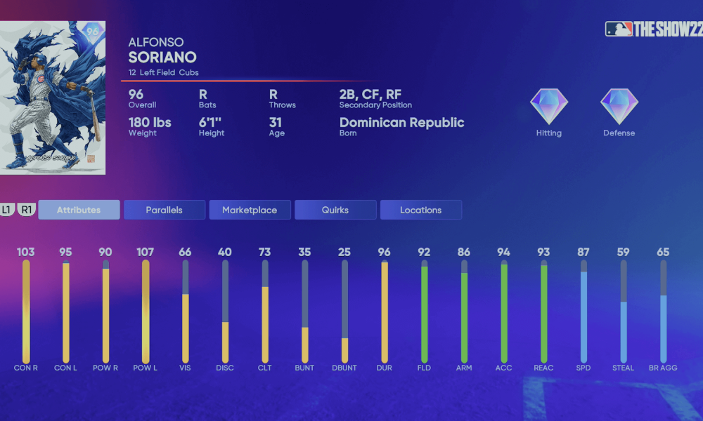 Diamond Dynasty - Takashi Okazaki Pack, Ratings Update