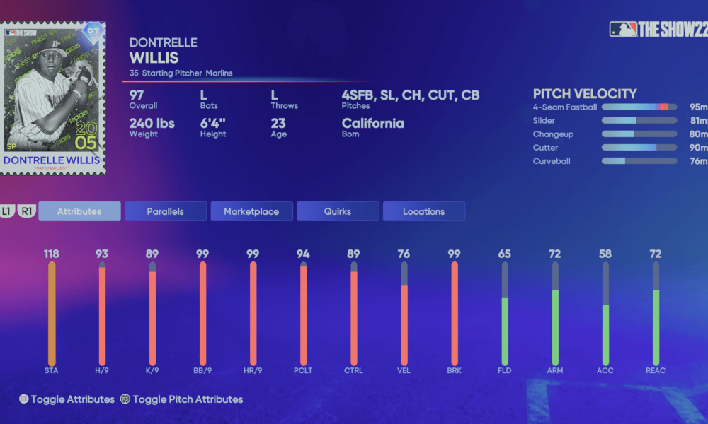 MLB The Show 23 - Dontrelle Willis