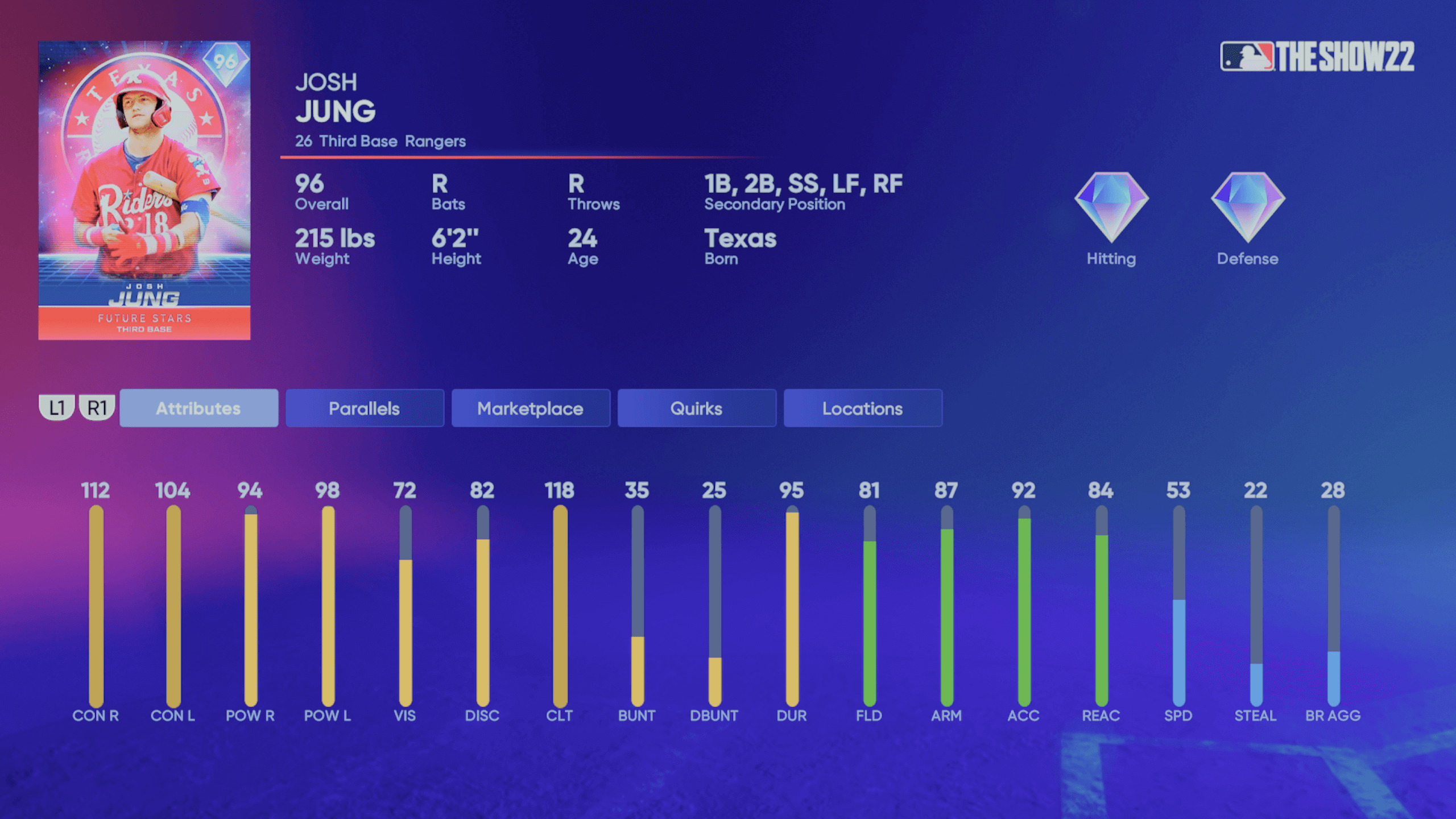 MLB The Show 23: 2023 All-Star Josh Jung - ShowZone