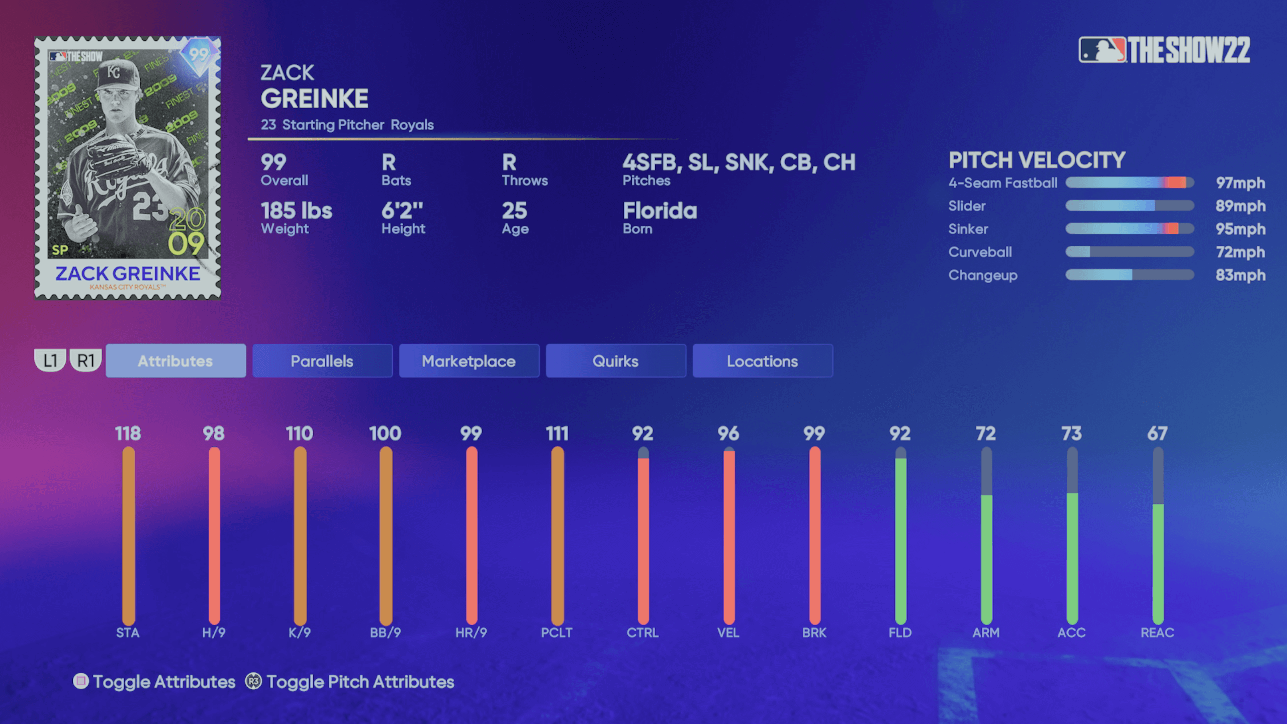 Field of Dreams Program Breakdown