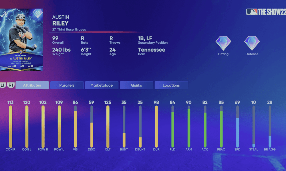 MLB The Show on X: Find the Legend Craig Biggio in the July Monthly Awards  path! 🔥@Astros How would this 5x Silver Slugger look in your lineup?  #MLBTheShow  / X