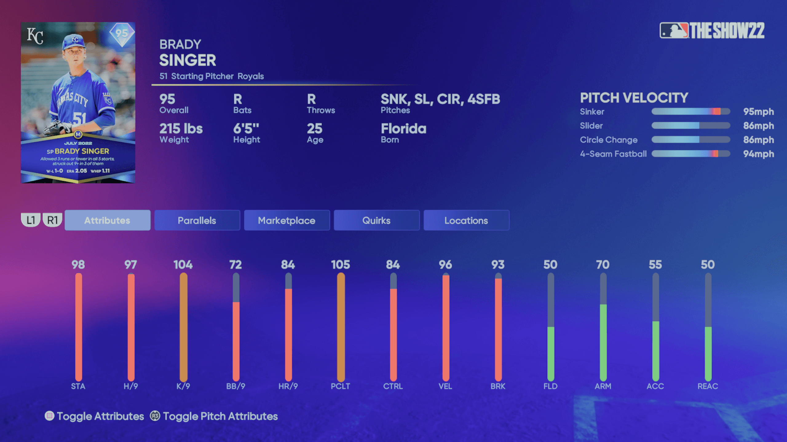 Find the Legend Craig Biggio in the July Monthly Awards path! : r/MLBTheShow