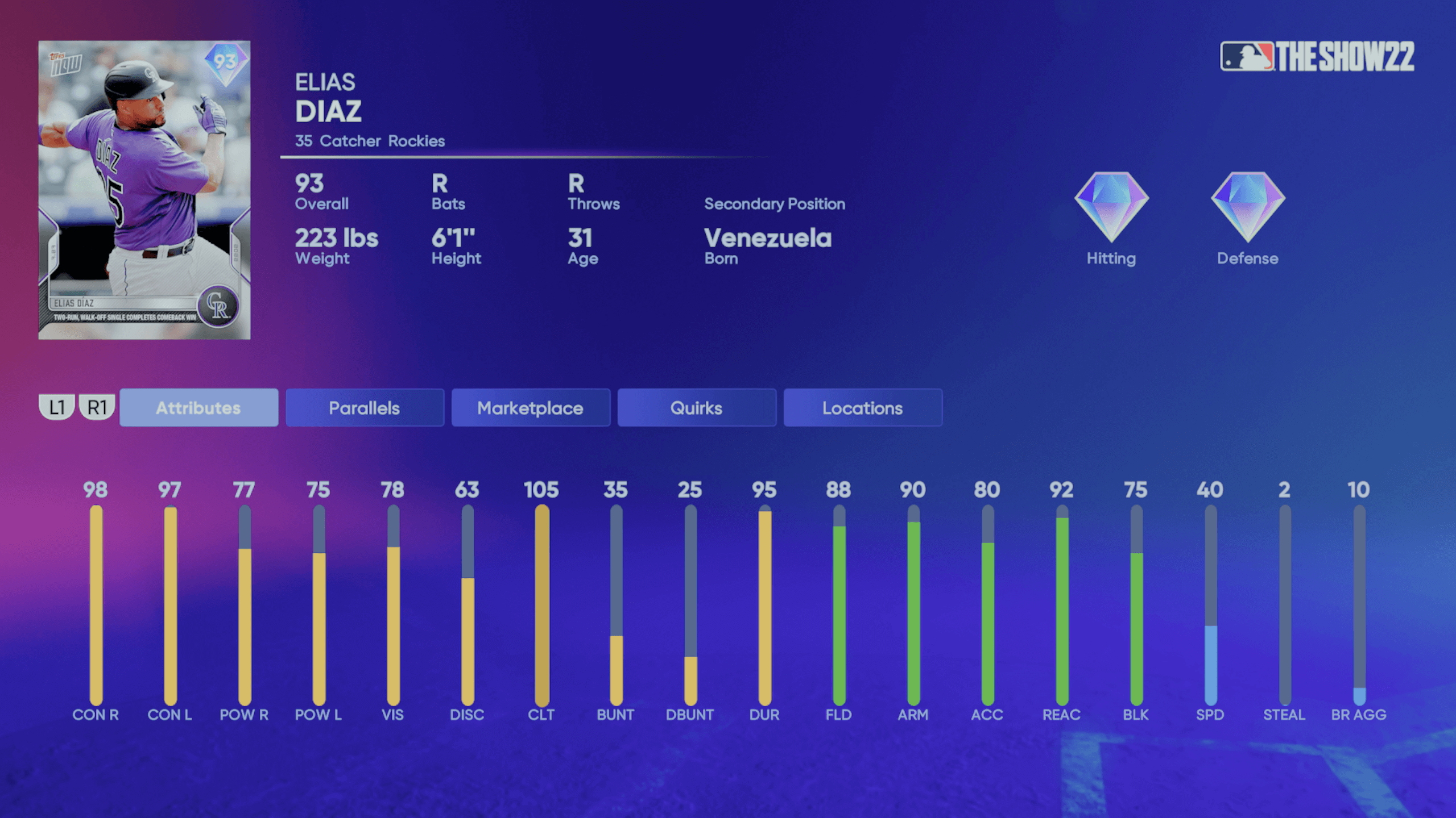 Find the Legend Craig Biggio in the July Monthly Awards path! : r/MLBTheShow