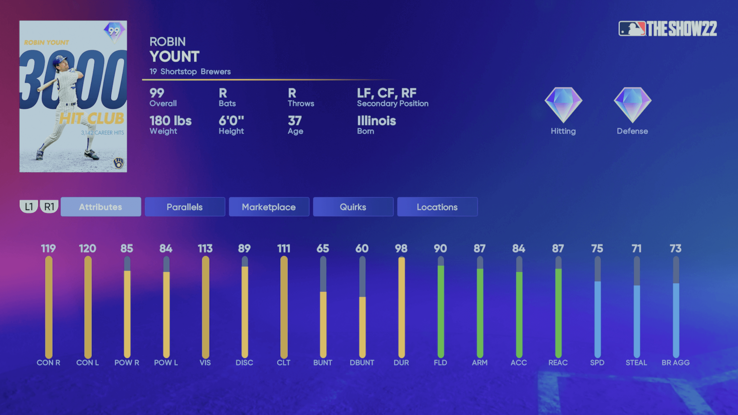 MLB new uniform tracker: A look at all of the threads set to hit the  diamond in 2020 