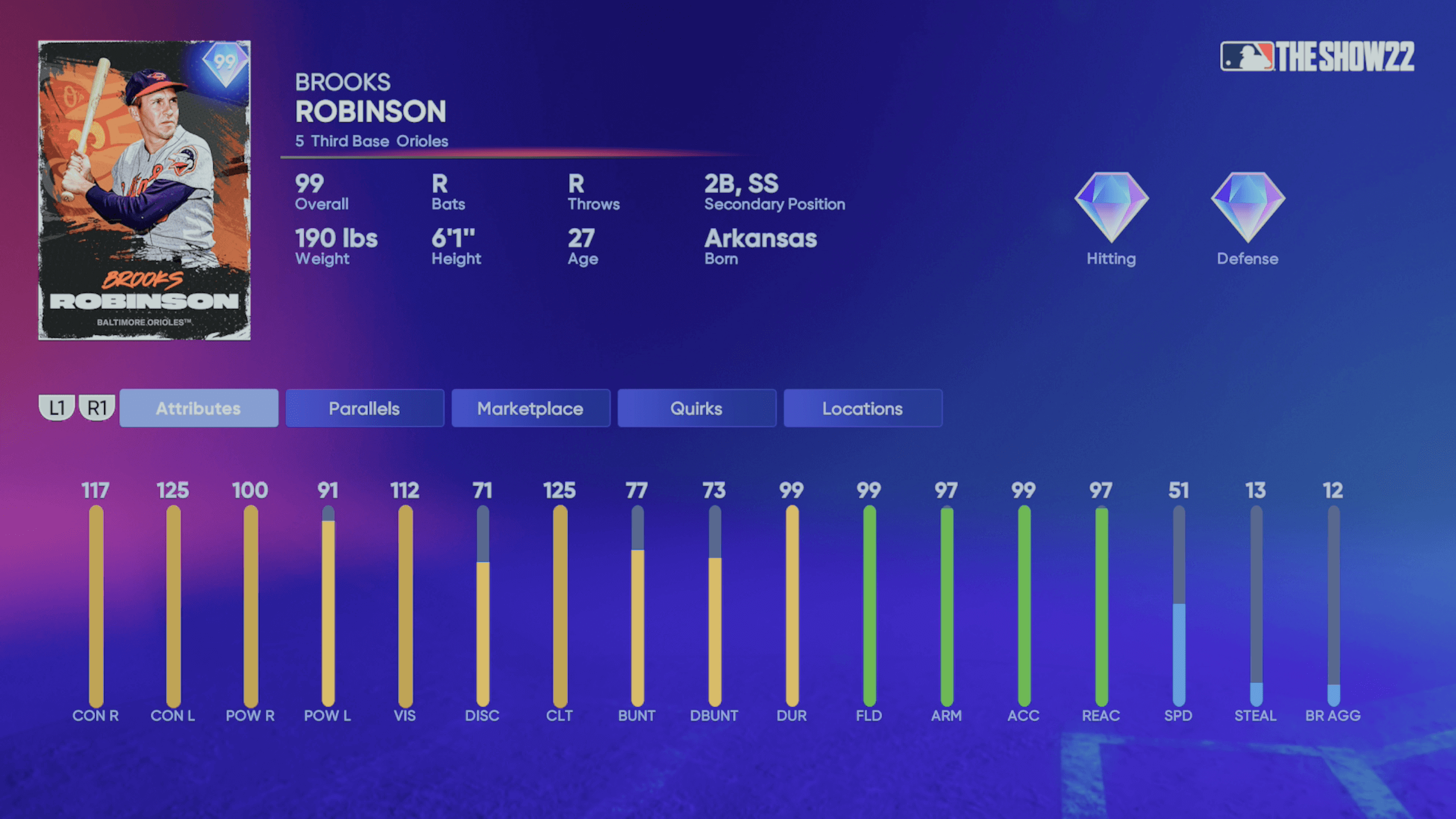 MLB® The Show™ - Legends of the Franchise Featured Program